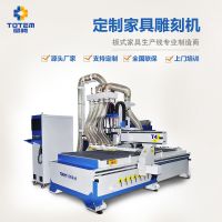 郑州 四工序开料机 厂家直销